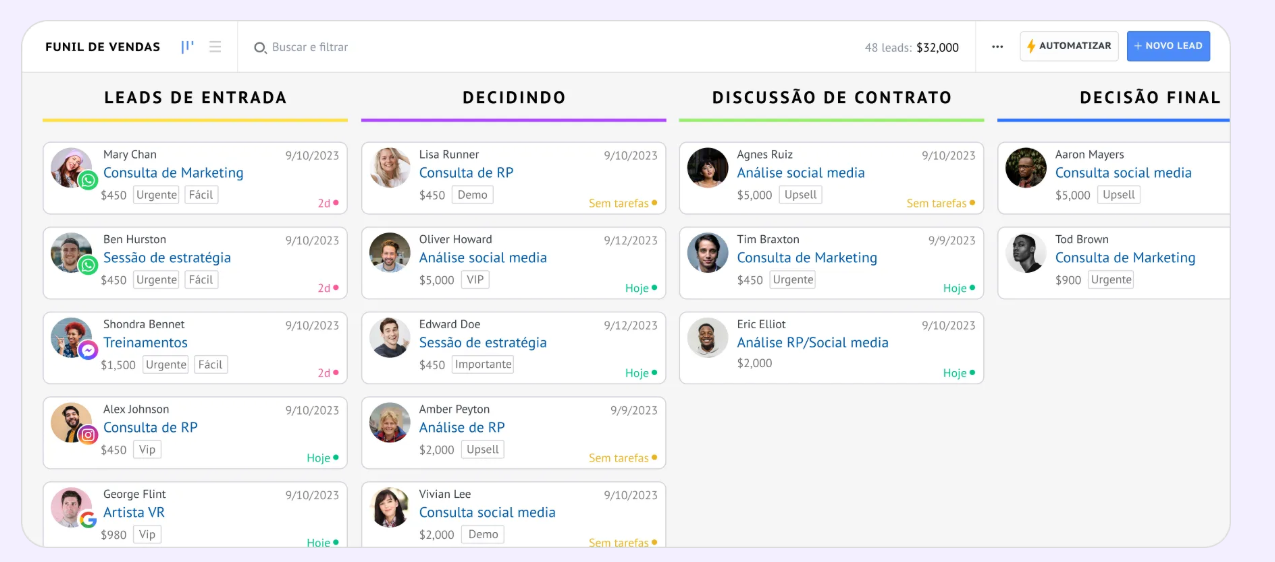 Painel do Kommo CRM com funil de vendas e integração WhatsApp